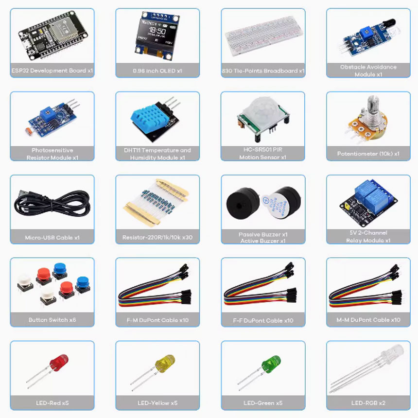 Kit criador para projetos kit  - Lattepanda Sigma 32Gb avaliação e preço